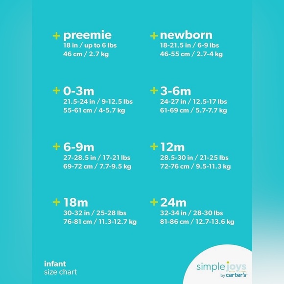 Simple Joys by Carter's baby-girls 3-pack Snap-up Rompers - Picture 3 of 5